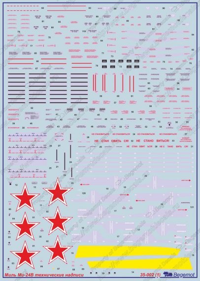 1/35 Mil Mi-24V stencil