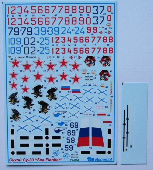 1/72 Sukhoi Su-33 Sea Flanker