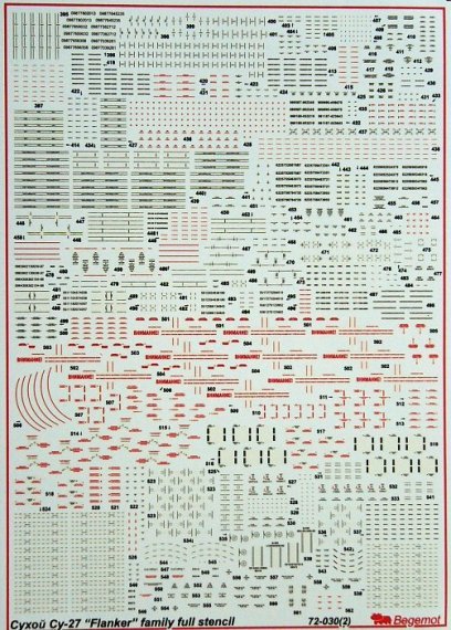 1/72 Sukhoi Su-27 Flanker family Full Stencil Data