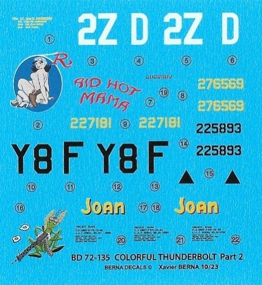 1/72 Republic P-47D Colourful Thunderbolts Part 2