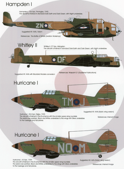 1/72 Early War Raf Pt.2