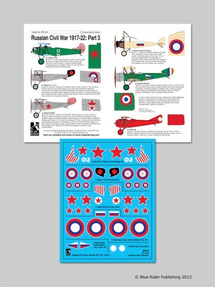 1/72 Soviet Civil War 1917-22 Part 3
