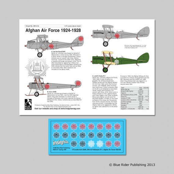 1/72 Afghan Air Force 4