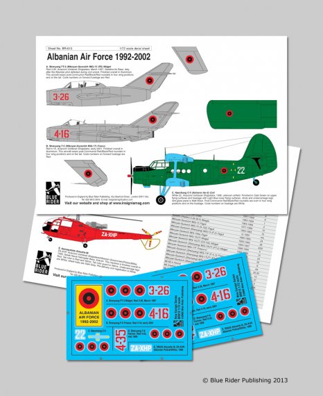 Blue Rider 1/72 Albanian Air Force MiG-15 MiG-15UTI An-2