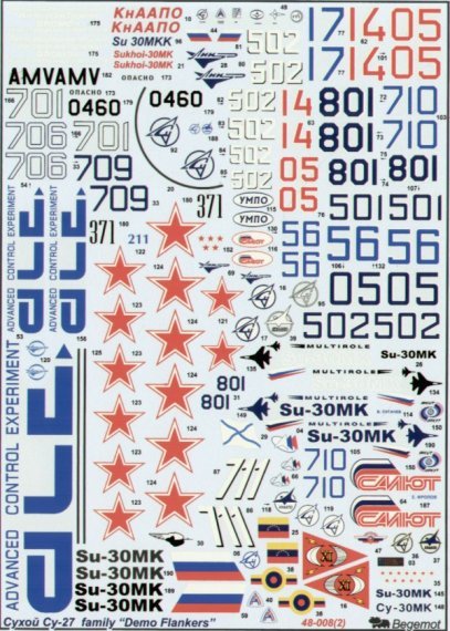 1/48 Su-27 Family Demo-Flankers