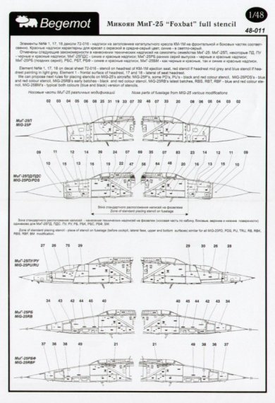 1/48 Mikoyan MiG-25 Foxbat Stencil Data