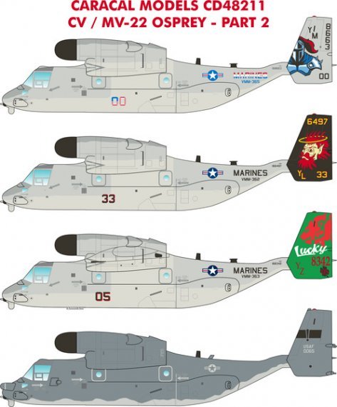 Bell-Boeing MV-22 Osprey : Part 2