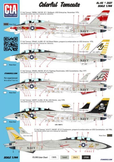 1/144 Colorful Tomcats Early Grumman F-14A Tomcat