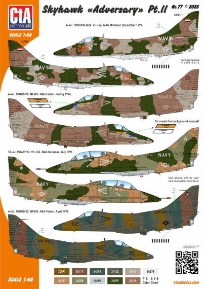 1/48 Douglas Skyhawk Adversary Pt.II VF-1262, NFWS2