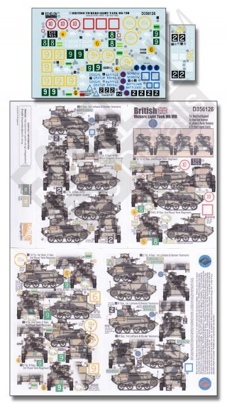 Echelon FD Vickers Light Tank Mk VIb Britannique 1/35