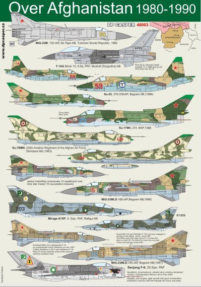1/48 Over Afghanistan 1980-1990