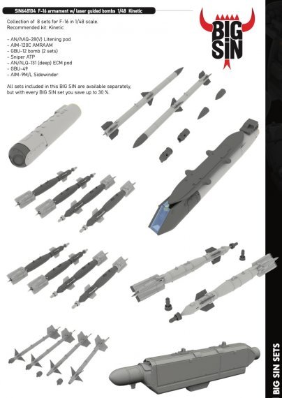 BIGSIN 1/48 F-16 armament with laser guided bombs