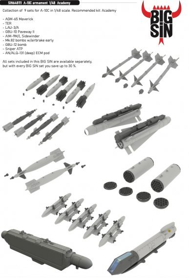 BIGSIN 1/48 A-10C armament for Academy