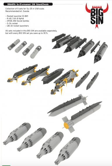 BIGSIN 1/48 Su-25 armament for Eduard & Zvezda