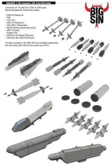 BIGSIN 1/48 A-10A armament for G.W.H.