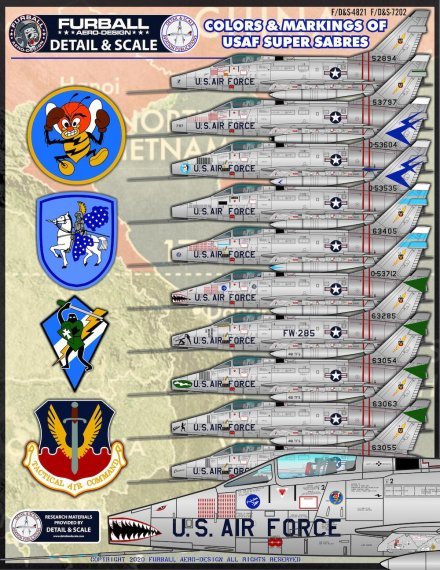 1/72 Super Sabre USAF colors & markings
