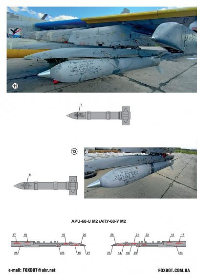 1/32 Stencils for S-24 rockets with death wishes, Ukraina