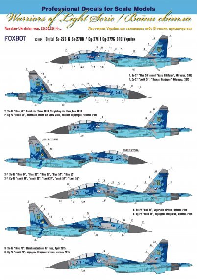 1/72 Digital Sukhoi Su-27S & Su-27UB decals