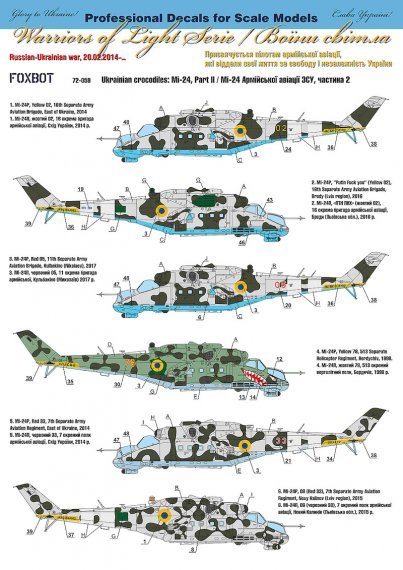 1/72 Ukrainian crocodiles: Mil Mi-24 Part II
