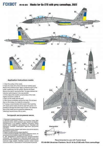 1/48 Masks for Sukhoi Su-27S, Ukrainian Air Forces, Grey camo
