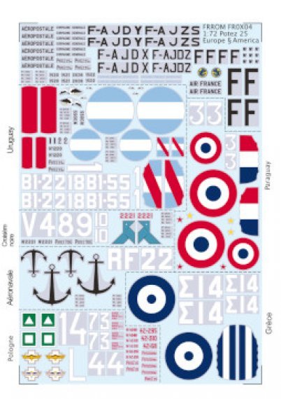 Potez 25 in Europe & America