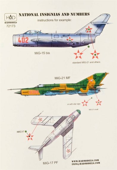1/72 Hungarian national insignias and numbers for MG 1951-1998