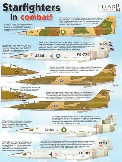1/48 Starfighters in Combat