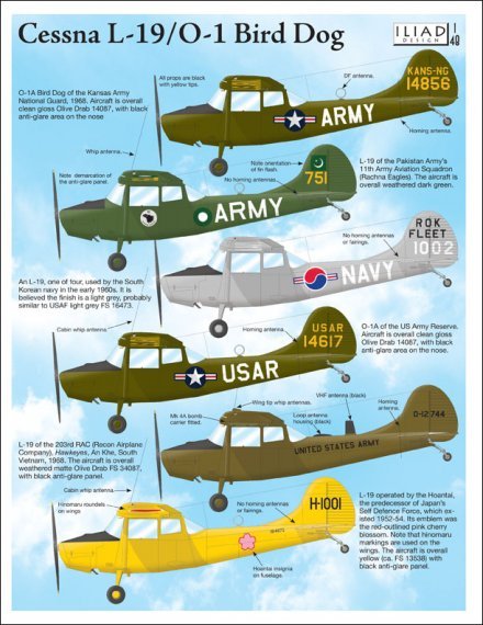 1/48 Cessna L-19/0-1 Birdog