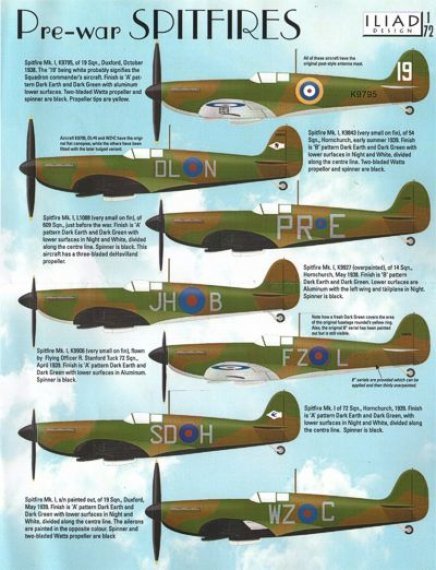 1/72 Pre-War Supermarine Spitfire Mk.I