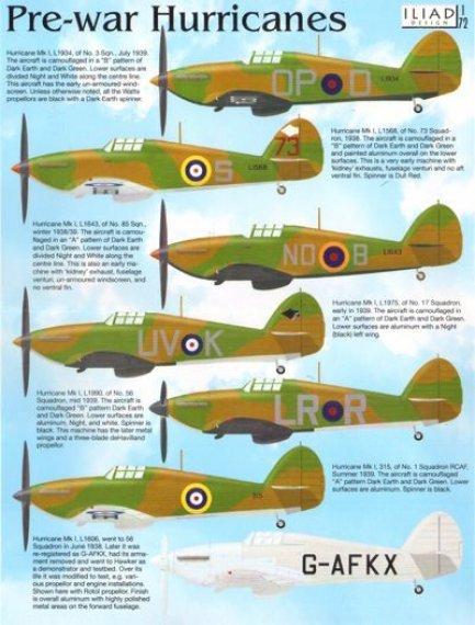 1/72  Pre-War Hurricanes