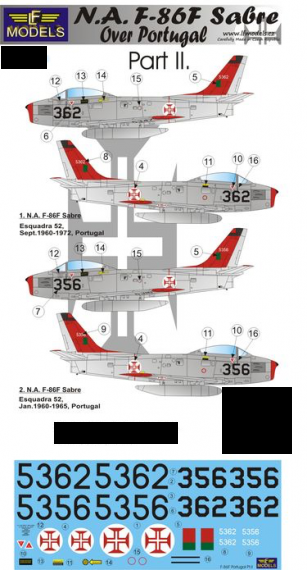 1/144 Decals F-86F Sabre over Portugal Pt.2
