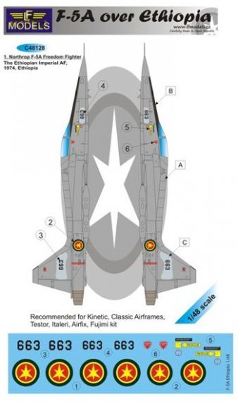 1/48 F-5A over Ethiopia (for Kinetic, Classic Airframes, Testors