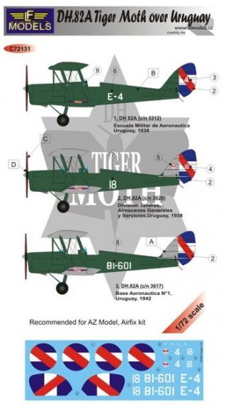 1/72 Decals DH.82A Tiger Moth over Uruguay (AZMO)