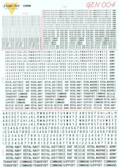 1/72 Post-war RAF Lettering