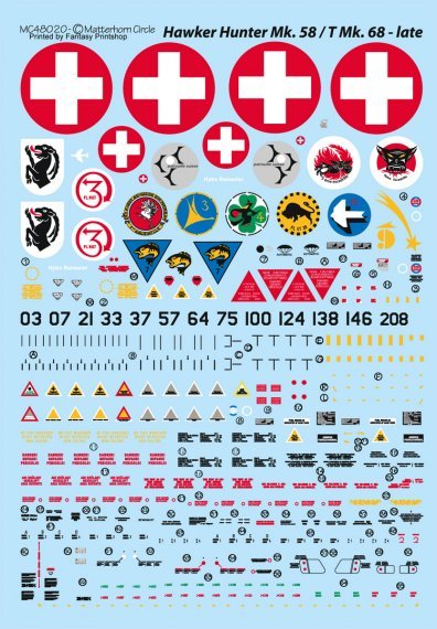 1/48 Hawker Hunter Mk. 58 / T Mk. 68  late decals