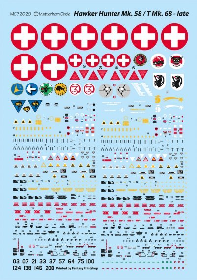 1/72 Hawker Hunter Mk. 58 / T Mk. 68  late decals