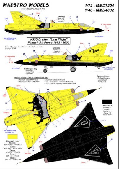 1/48 J35S Draken DK-215 Last flight (decals)