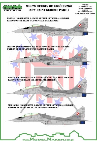 1/144 Mikoyan MiG-29 Heroes of Ko ciuszko new paint scheme part