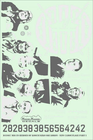 1/32 Mikoyan MiG-29 Heroes of Ko ciuszko new paint scheme part I