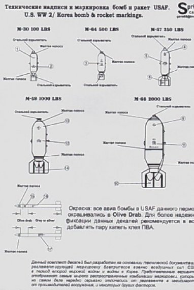 1/48 WWII and Korea Bomb and Rocket Markings
