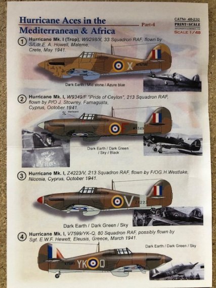 1/48 Hawker Hurricane Africa Aces Part 4