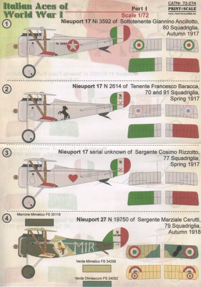 1/72 Italian Aces of WWI Part 1