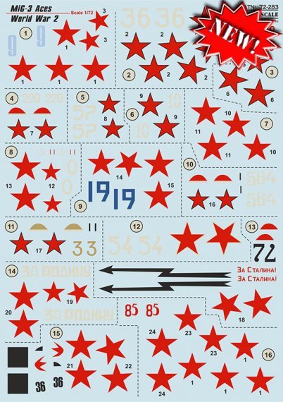 1/72 MiG-3 Aces of WWII