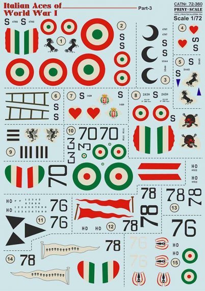 1/72 Italian Aces of WW I, Part 3