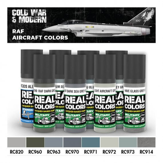 Cold war & modern raf aircraft colors
