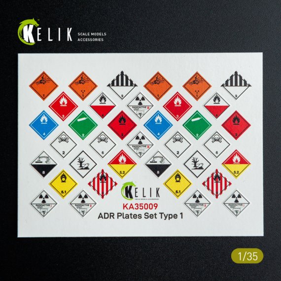 Reskit D�calcomanies Plaques ADR Type 1 1/35