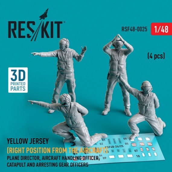 1/48 4x Yellow jersey Right position