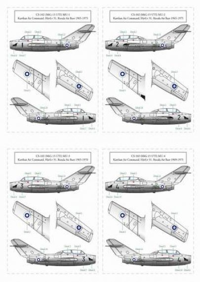 1/72 Mikoyan MiG-15UTI Finnish Air Force decals