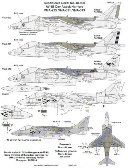 Microscale 1/48 AV-8B Harrier II Day Attack 3-Aircraft Set