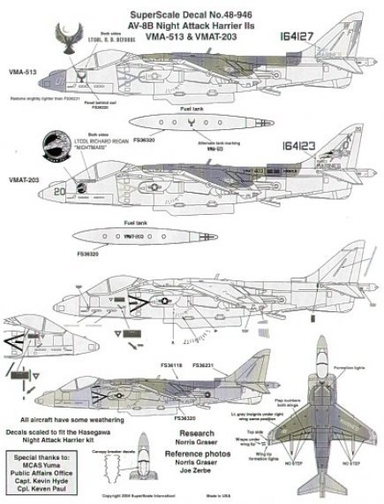 Maquette AV-8B Harrier Night Harrier 2 1/48 Microscale